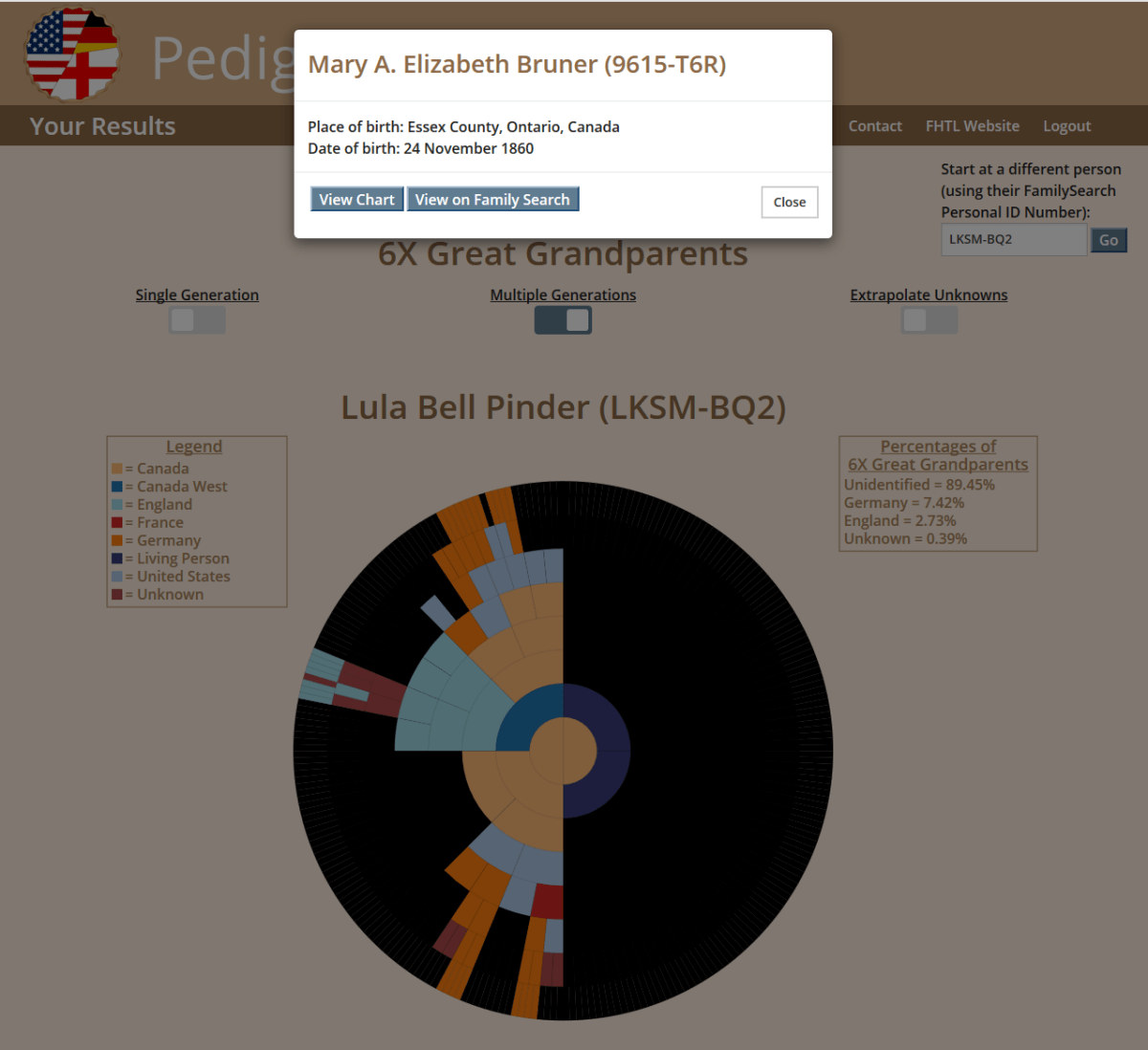 Apps - Grandmas Pedigree Pie - FamilySearch Apps - Lula Bell Pinder mother Elizabeth Brunner - Grandparents Generational View