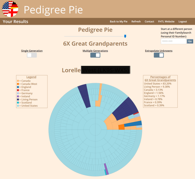 Apps - Grandmas Pedigree Pie - FamilySearch Apps - Grandparents Generational View