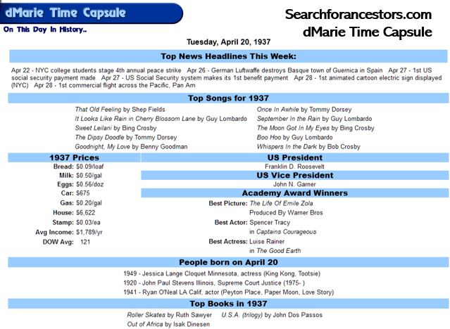 DMarie Time Capsule for April 20 1937