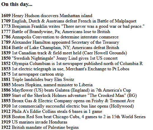 Scopes AnyDay for September 11